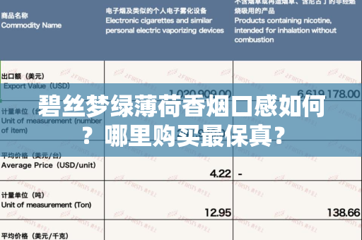 碧丝梦绿薄荷香烟口感如何？哪里购买最保真？